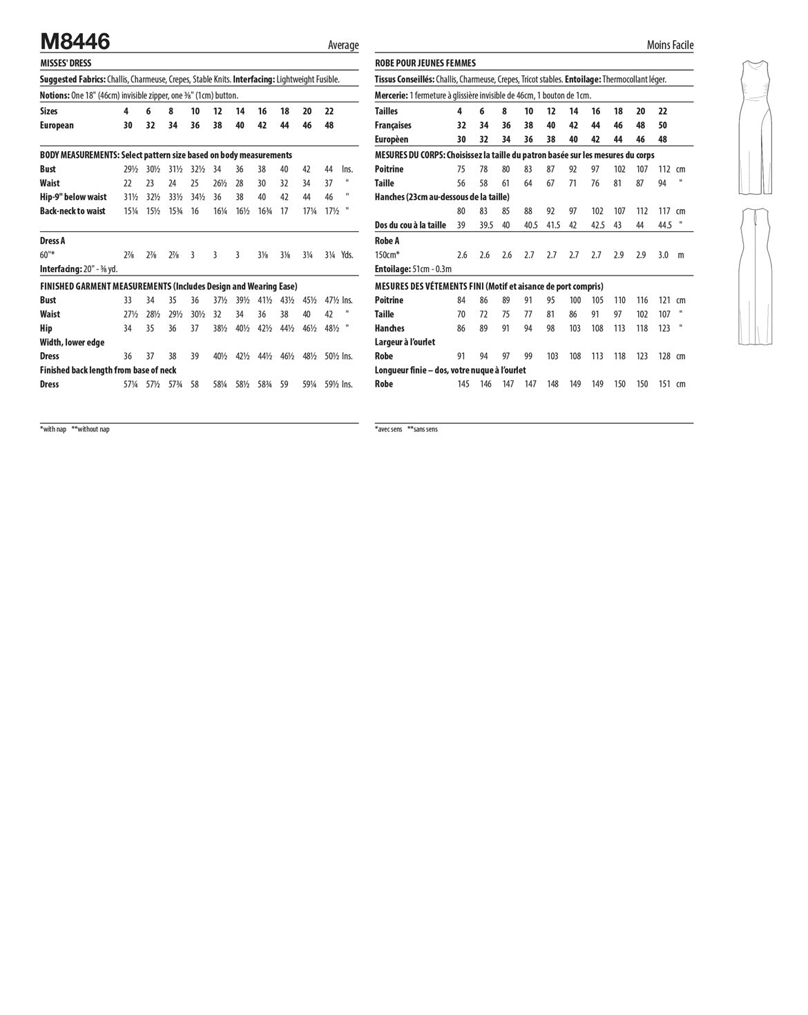 PDF-symønster - McCall´s 8446 - Kjole - Dame | Billede 4