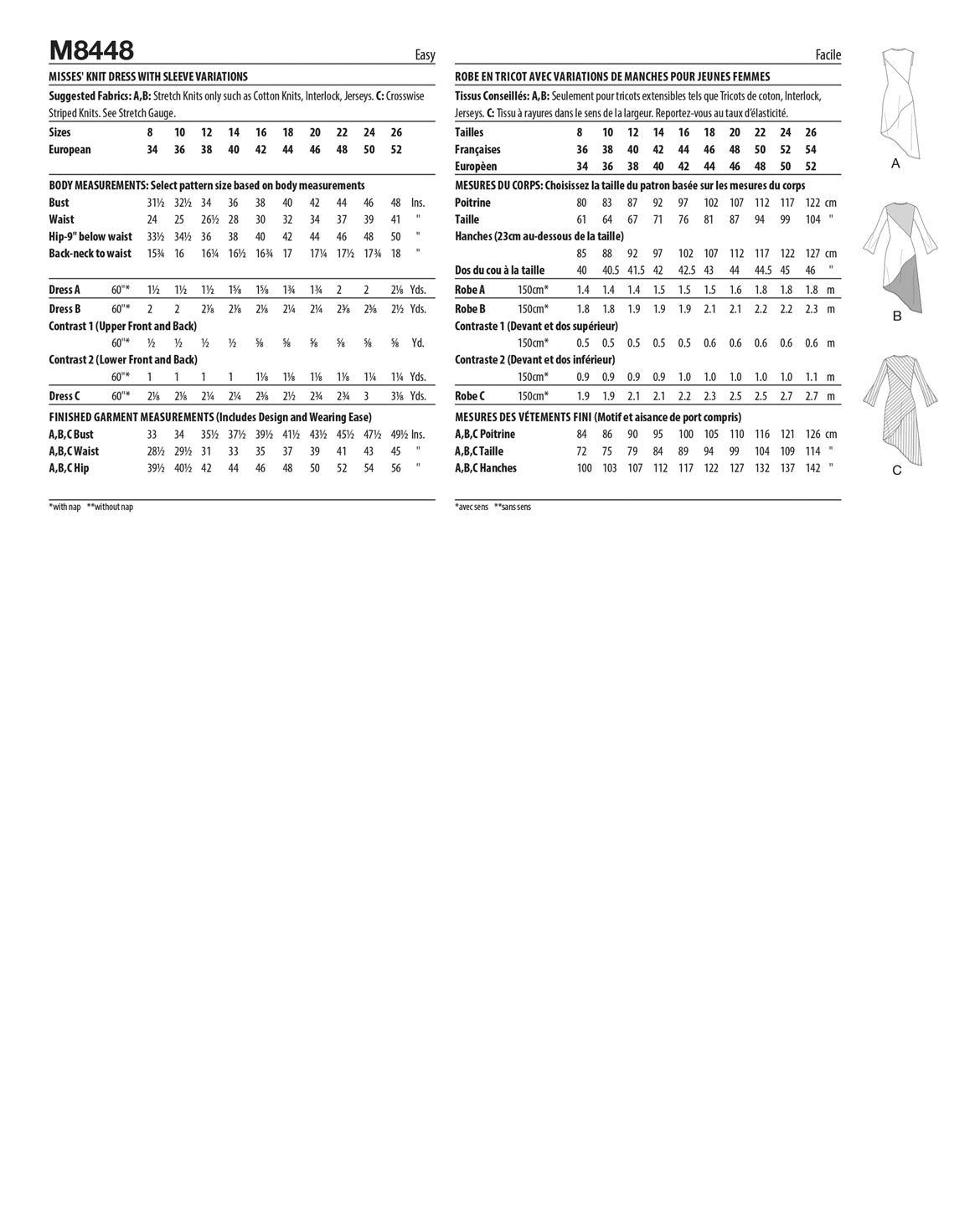 PDF-symønster - McCall´s 8448 - Kjole - Dame | Billede 4