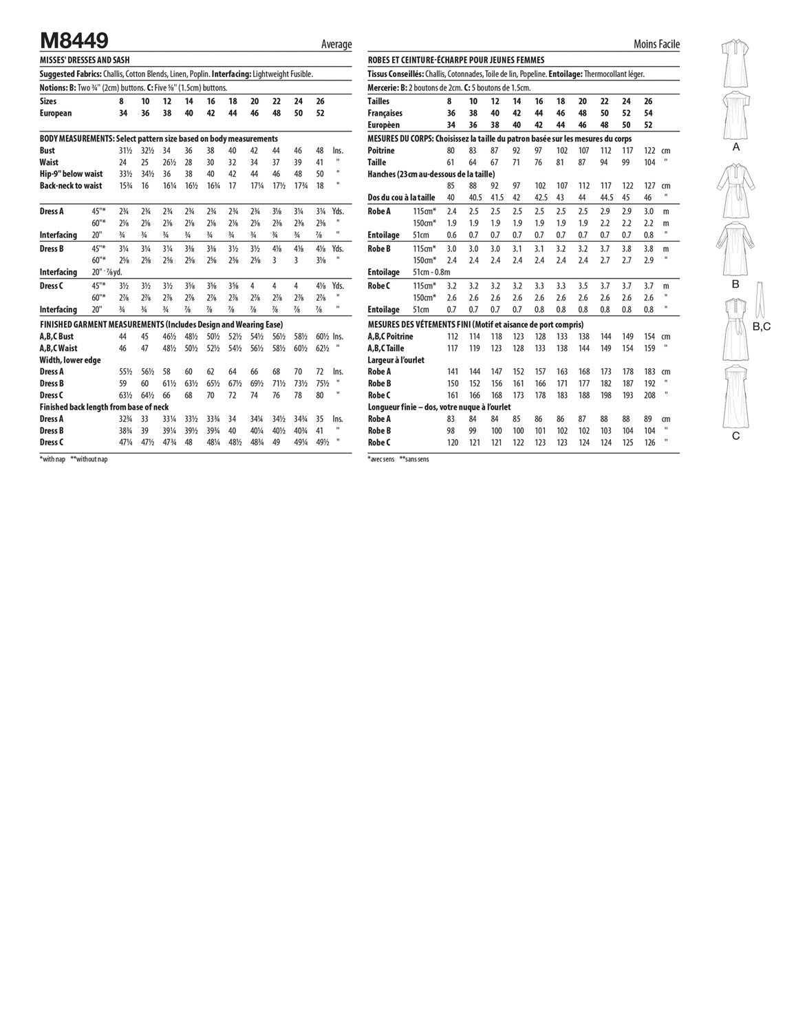 PDF-symønster - McCall´s 8449 - Kjole - Dame | Billede 4