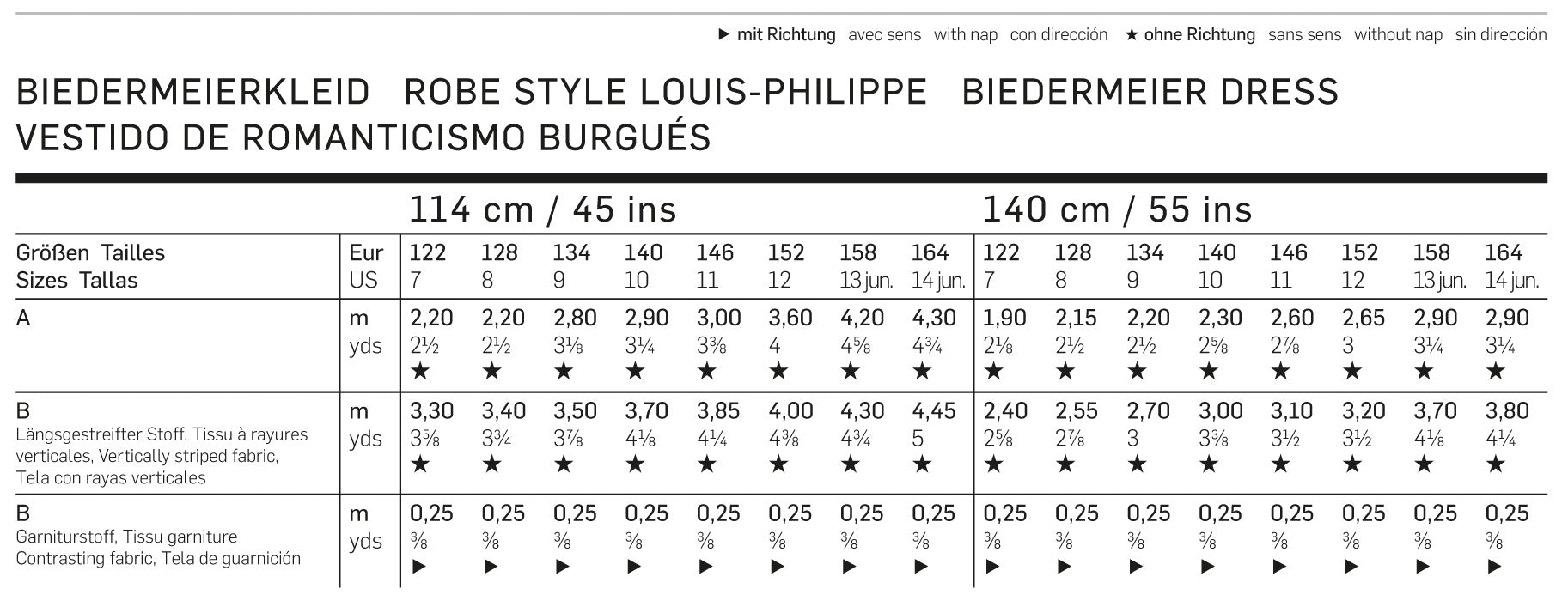 Symønster PDF symønster - Burda 9529 - Kjole - Pige | Billede 5