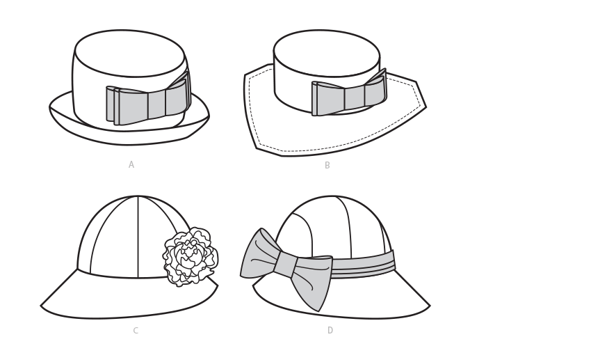 Symønster McCall´s 7766 - Dame - Hat | Design: Dee Atkinson | Billede 4